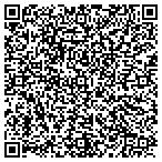 QR code with Mike Russell Photography contacts