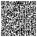 QR code with Southern Mowers contacts