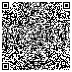 QR code with Highland Wireless Services LLC contacts