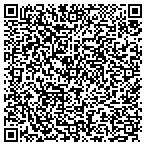 QR code with All American Diabetic Services contacts