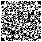 QR code with Interntnal Bankers Fincl Group contacts