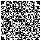 QR code with Mount Nebo AME Church contacts
