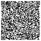 QR code with Appraisal Associates & Service Inc contacts