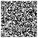QR code with Rogers House Condominium Inc contacts