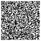 QR code with Punkin Bread And Spice Company Inc contacts