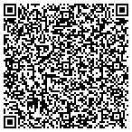 QR code with Highland Apparel Company contacts