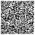 QR code with Pga National Rental Properties contacts