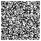 QR code with Mountain Cabin Rentals contacts
