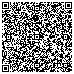 QR code with All In A Day Temporary Services contacts