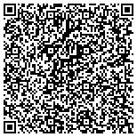 QR code with A Psychic Reading By April contacts