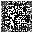 QR code with Melanie Guthrie CPA contacts