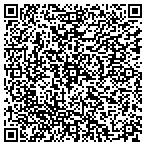 QR code with Sherlock Hmes Treasure Coating contacts