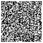 QR code with Pensacola Employee Service Department contacts