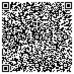 QR code with International Marketing Advsrs contacts