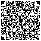 QR code with Mobile Climate Control contacts