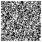 QR code with North Jax Womens Resource Center contacts