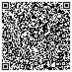 QR code with All Seasons Heating Air Conditioning Refrigera contacts