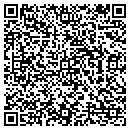 QR code with Millennium Open Mri contacts