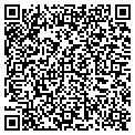 QR code with Indulgeu Inc contacts