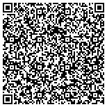 QR code with Cradle Of Forestry In America Interpretive Assoc contacts