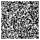 QR code with Millenium Marketing contacts