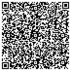 QR code with Boulevard Auto Sales of St Pet contacts