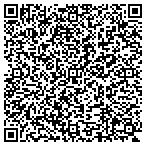 QR code with Sitka School Of Karate Kenwa Karate Of Sitka contacts