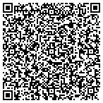 QR code with Ricky's Warehouse Carpets contacts