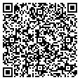 QR code with Shuyak Inc contacts
