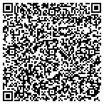 QR code with Lucerne Lkes Hmeowners Assn In contacts