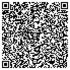 QR code with Mikeys Jet Ski & Boat Salvage contacts