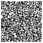 QR code with Around Clock Delivery Services contacts