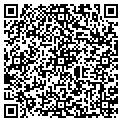 QR code with Iatse contacts