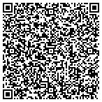 QR code with Advanced Medical Rehab Group contacts