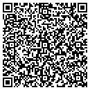 QR code with Mendon Industries contacts