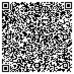 QR code with Ritz Salon & Advancing Skin Cr contacts