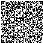 QR code with Irpinia Kitchens-Palm Beaches contacts