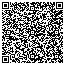 QR code with Martin Coffee Co contacts