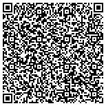 QR code with International Sports & Fitness Trainers Association contacts