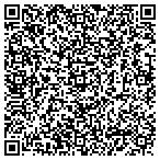QR code with Unlimited Fitness Results contacts