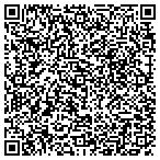 QR code with Priscilla Hutton Cleaning Service contacts