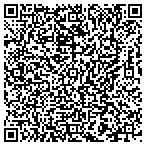 QR code with A Better Choice Home Care Inc contacts