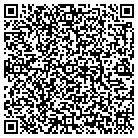 QR code with Macklem Fish Mounts Exclusive contacts