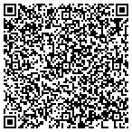 QR code with Johnny's Appliance contacts