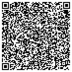 QR code with Johnny's Appliance & Refrigeration Repair contacts