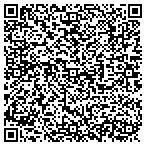QR code with Sebring City Solid Waste Department contacts