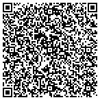 QR code with Inlet Wines & Inlet Brew contacts