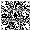 QR code with Mc Millan's Irrigation contacts