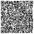 QR code with Internet Miniature Pincher Service contacts