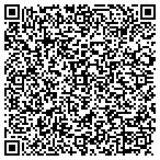 QR code with Science Applications Intl Corp contacts